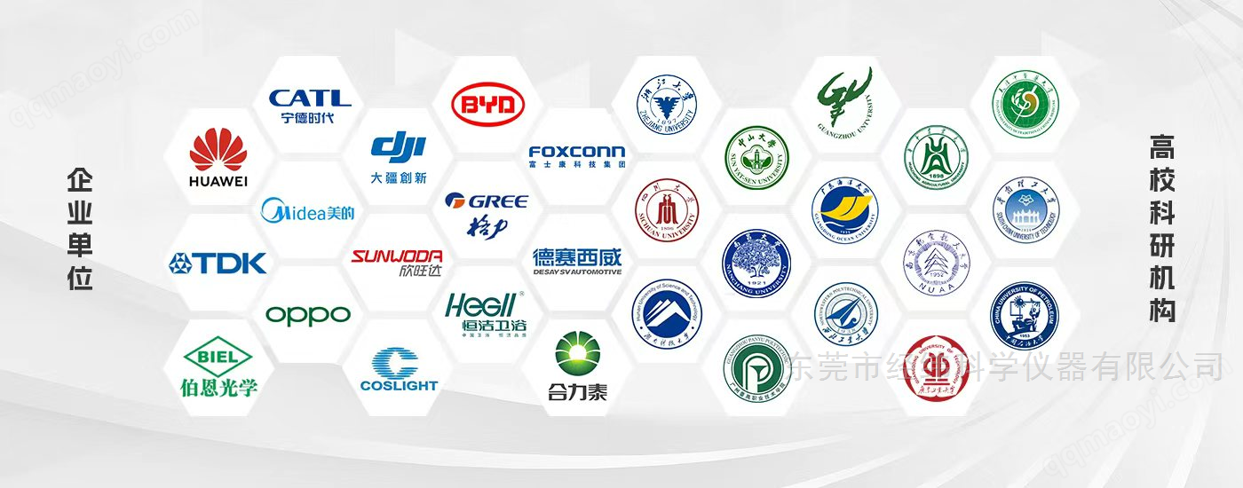 全自動系列接觸角測量儀