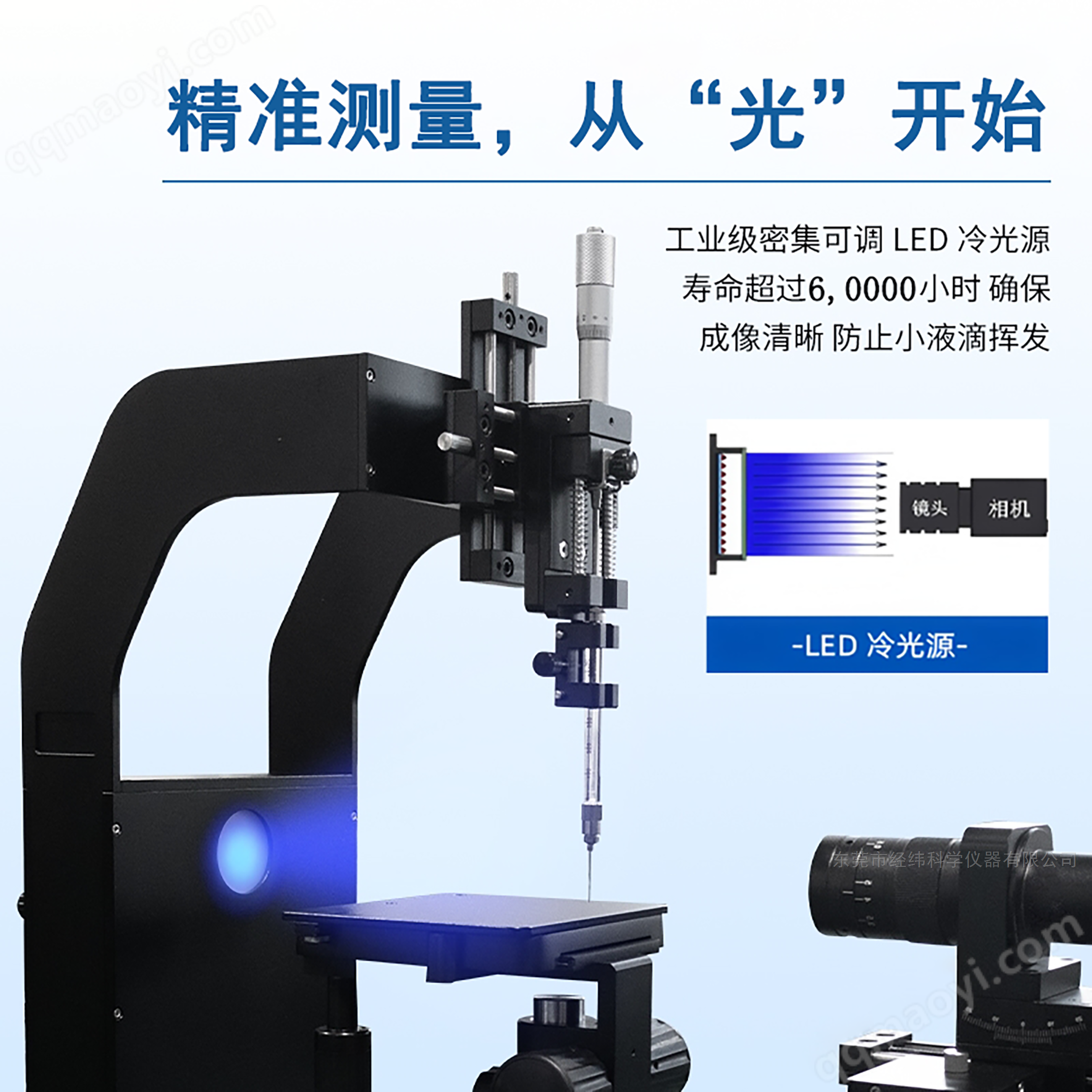 全自動系列接觸角測量儀