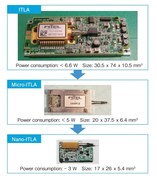1751538229182513.png 微信截图_20250703180303.png