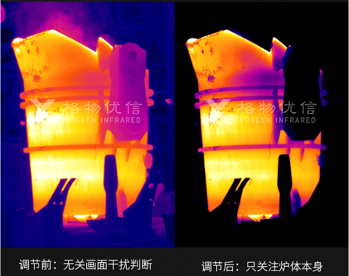 科研热像仪